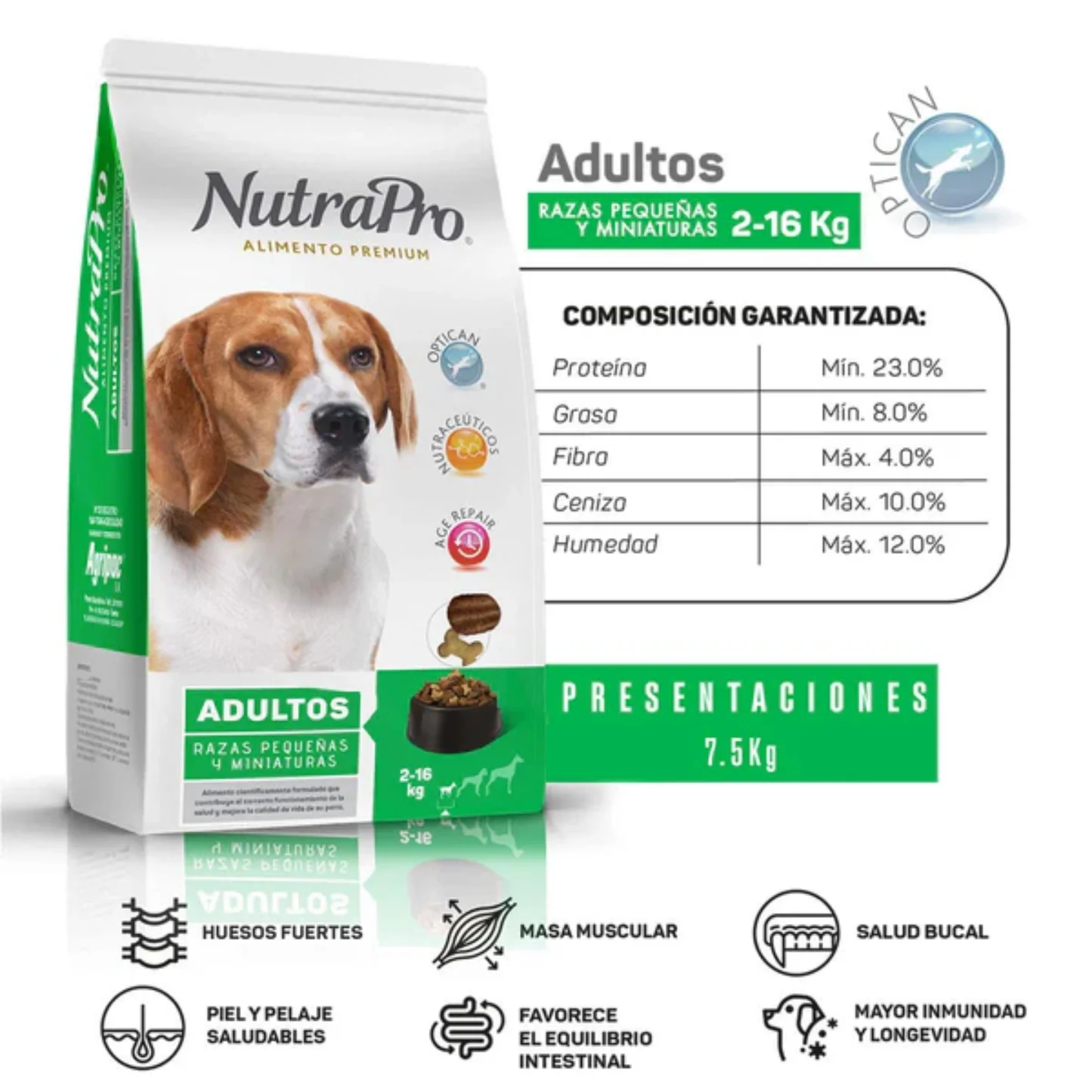 Nutra Pro Adulto Razas Pequeñas y Miniaturas 7.5kg